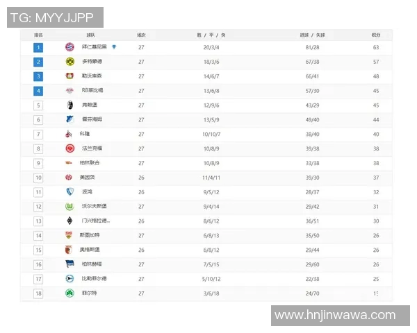 世锦赛积分榜:西安排球队以85分领跑