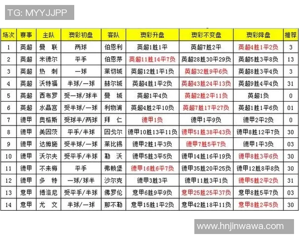 足球竞猜计算器助你精准分析赛事数据提升投注胜率的实用指南